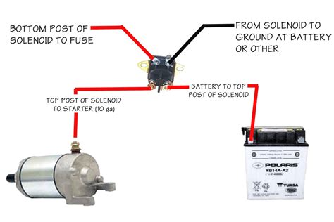 wiring diagram for starter motor solenoid 